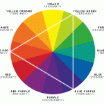 Outdoor Photography 101
