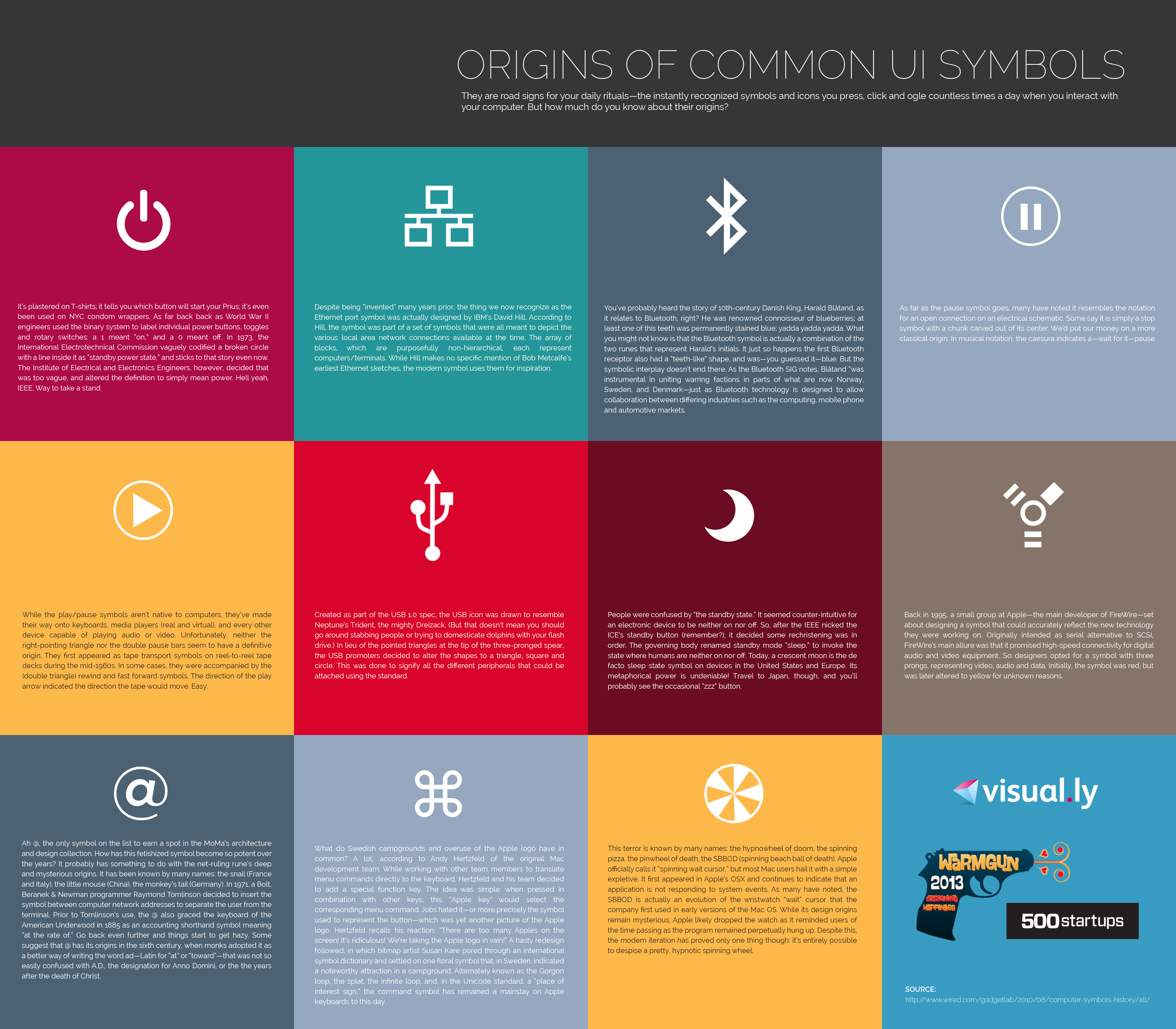 technology-symbols-helpmerick-computer-help-for-beginners